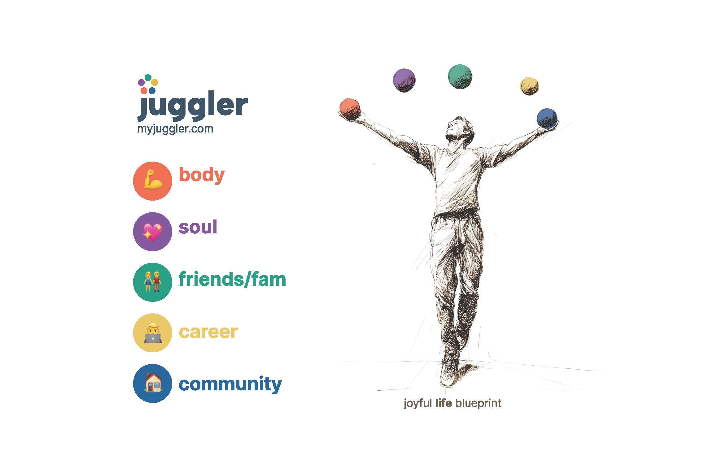 The Juggler Card - Front